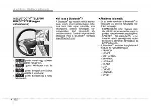 Hyundai-ix20-Kezelesi-utmutato page 214 min