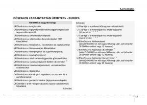 Hyundai-ix20-Kezelesi-utmutato page 331 min