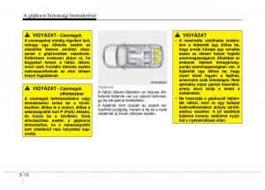 Hyundai-ix20-Kezelesi-utmutato page 34 min