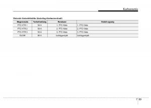 Hyundai-ix20-Kezelesi-utmutato page 377 min