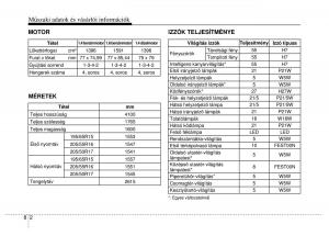 Hyundai-ix20-Kezelesi-utmutato page 398 min