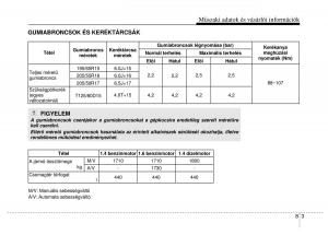 Hyundai-ix20-Kezelesi-utmutato page 399 min