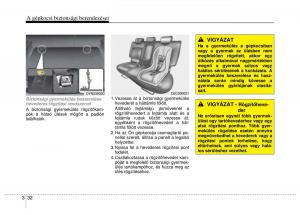 Hyundai-ix20-Kezelesi-utmutato page 54 min