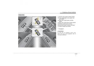 Hyundai-ix35-Tucson-II-2-owners-manual page 106 min