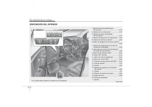 Hyundai-ix35-Tucson-II-2-manual-del-propietario page 15 min