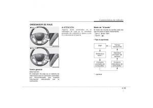 Hyundai-ix35-Tucson-II-2-manual-del-propietario page 152 min