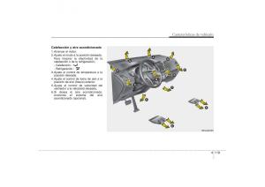 Hyundai-ix35-Tucson-II-2-manual-del-propietario page 206 min