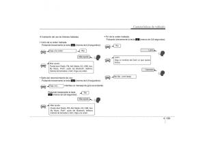 Hyundai-ix35-Tucson-II-2-manual-del-propietario page 276 min