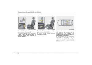 Hyundai-ix35-Tucson-II-2-manual-del-propietario page 28 min