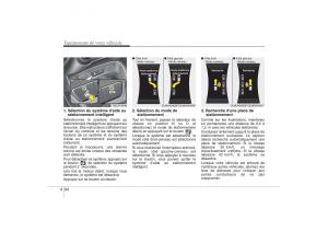 Hyundai-ix35-Tucson-II-2-manuel-du-proprietaire page 184 min