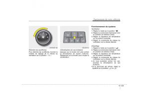 Hyundai-ix35-Tucson-II-2-manuel-du-proprietaire page 213 min