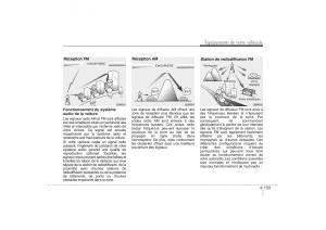 Hyundai-ix35-Tucson-II-2-manuel-du-proprietaire page 243 min