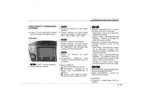 Hyundai-ix35-Tucson-II-2-manuel-du-proprietaire page 289 min