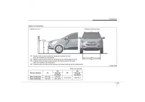 Hyundai-ix35-Tucson-II-2-manuel-du-proprietaire page 564 min