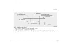 Hyundai-ix35-Tucson-II-2-manuel-du-proprietaire page 566 min