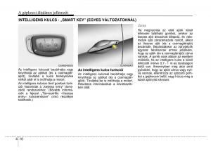 Hyundai-ix35-Tucson-II-2-Kezelesi-utmutato page 102 min