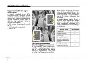 Hyundai-ix35-Tucson-II-2-Kezelesi-utmutato page 196 min