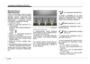 Hyundai-ix35-Tucson-II-2-Kezelesi-utmutato page 218 min