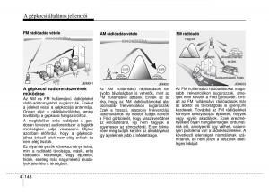 Hyundai-ix35-Tucson-II-2-Kezelesi-utmutato page 240 min