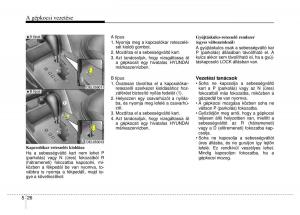 Hyundai-ix35-Tucson-II-2-Kezelesi-utmutato page 382 min