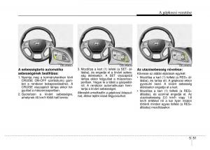 Hyundai-ix35-Tucson-II-2-Kezelesi-utmutato page 407 min