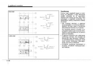 Hyundai-ix35-Tucson-II-2-Kezelesi-utmutato page 422 min