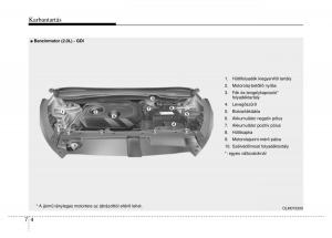 Hyundai-ix35-Tucson-II-2-Kezelesi-utmutato page 472 min