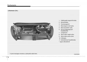 Hyundai-ix35-Tucson-II-2-Kezelesi-utmutato page 474 min