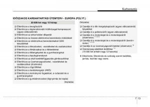 Hyundai-ix35-Tucson-II-2-Kezelesi-utmutato page 481 min