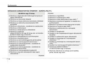 Hyundai-ix35-Tucson-II-2-Kezelesi-utmutato page 486 min