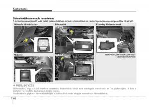 Hyundai-ix35-Tucson-II-2-Kezelesi-utmutato page 528 min