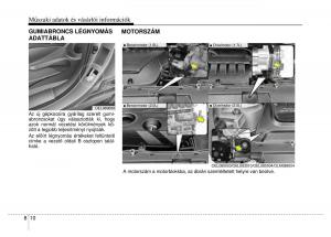 Hyundai-ix35-Tucson-II-2-Kezelesi-utmutato page 570 min