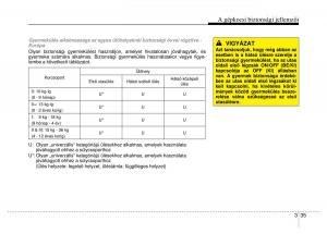 Hyundai-ix35-Tucson-II-2-Kezelesi-utmutato page 61 min