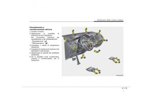 Hyundai-ix35-Tucson-II-2-manuale-del-proprietario page 208 min