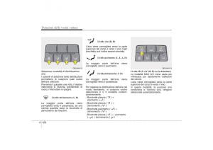 Hyundai-ix35-Tucson-II-2-manuale-del-proprietario page 209 min