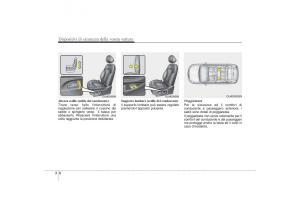 Hyundai-ix35-Tucson-II-2-manuale-del-proprietario page 28 min