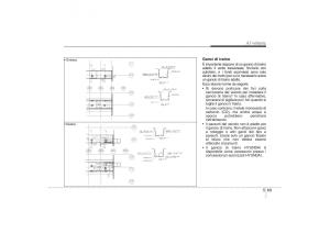 Hyundai-ix35-Tucson-II-2-manuale-del-proprietario page 425 min