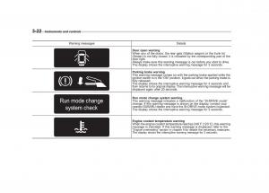 Subaru-Outback-Legacy-III-3-owners-manual page 141 min