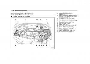 Subaru-Outback-Legacy-III-3-owners-manual page 352 min