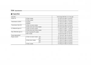 Subaru-Outback-Legacy-III-3-owners-manual page 410 min