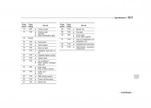 Subaru-Outback-Legacy-III-3-owners-manual page 413 min