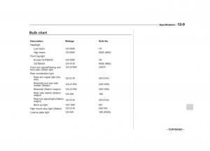 Subaru-Outback-Legacy-III-3-owners-manual page 415 min