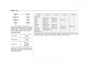 Subaru-Outback-Legacy-IV-4-owners-manual page 221 min