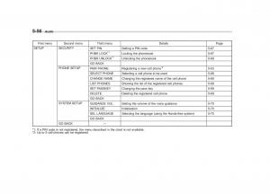 Subaru-Outback-Legacy-IV-4-owners-manual page 239 min