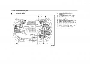 Subaru-Outback-Legacy-IV-4-owners-manual page 381 min