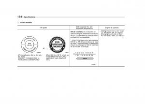 Subaru-Outback-Legacy-IV-4-owners-manual page 433 min