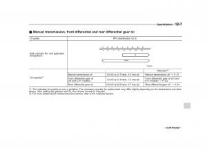 Subaru-Outback-Legacy-IV-4-owners-manual page 434 min