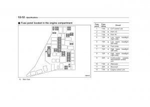 Subaru-Outback-Legacy-IV-4-owners-manual page 439 min