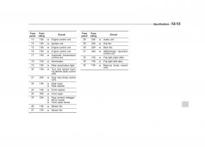 Subaru-Outback-Legacy-IV-4-owners-manual page 440 min