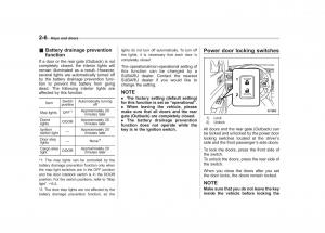 Subaru-Outback-Legacy-IV-4-owners-manual page 95 min